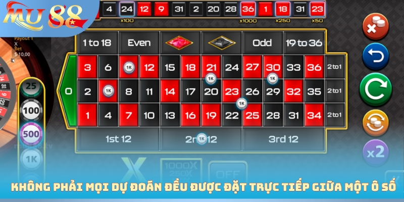 Không phải mọi dự đoán đều được đặt trực tiếp giữa một ô số